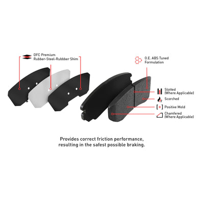 DFC 14-25 Ram ProMaster EV Front 5000 Advanced Semi Metallic Brake Pads and Hardware Kit