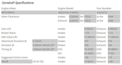Kelford Mitsubishi EVO9 Cam Set for solid lifters