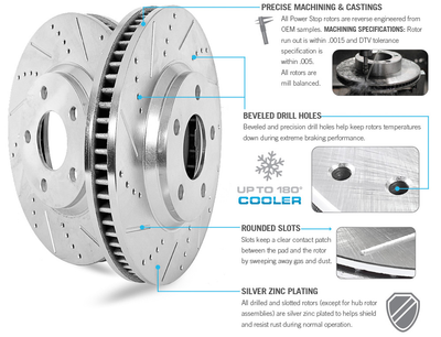 Power Stop Z36 COATED BRAKE KIT CPK5828-36