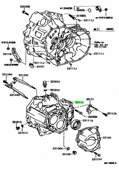 Manual Transmission Case