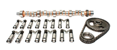 Mag 243/243 S-Rlr SK-Kit Chrys 273-360