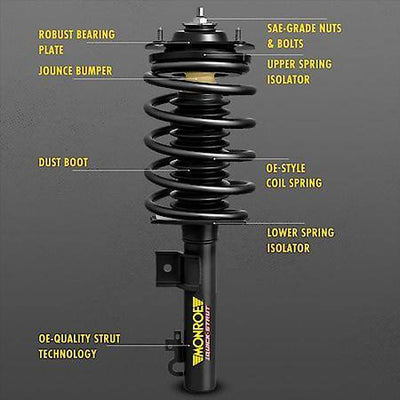 QUICK-STRUT ASSEMBLY