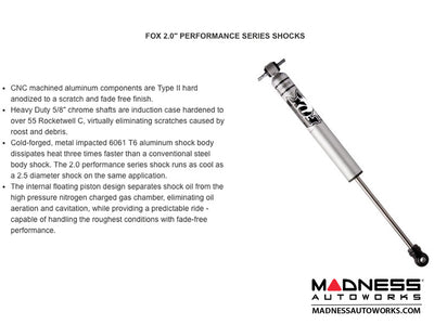 4.5" Game-Changer Suspension System