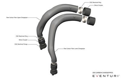 S55 Carbon Chargepipes