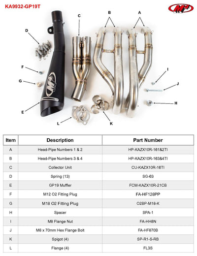 GP19 Titanium Full Exhaust System