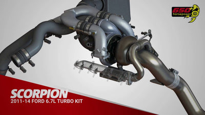 Scorpion S467 Turbo Kit
