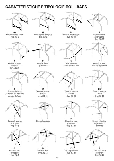 FE45 Steel 6-Point Bolt-In Roll Cage