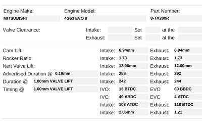 Kelford Mitsubishi 4G63 EVO8 Performance Cam Set