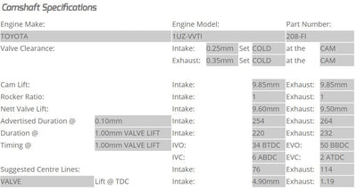 Kelford 1UZ-3UZ VVTI Performance Cams (Forced Induction)