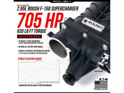 R2650 Supercharger Kit