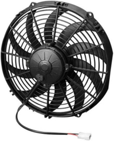 Dual 300W Brushless Fan Assembly