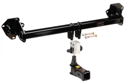 2-Inch Rack Receiver Package