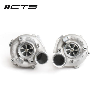 Super Core RS7 Turbo Set