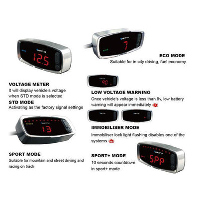 Throttle Controller