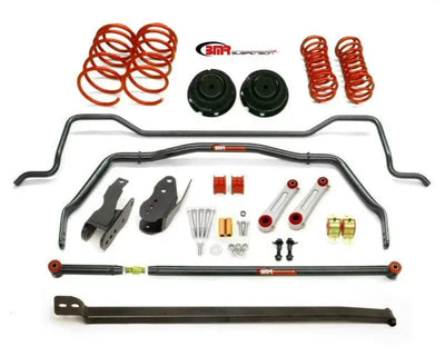 Handling Performance Package Level 1