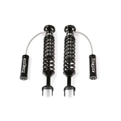 Fabtech coilovers