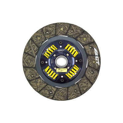 Advanced Clutch auto part
