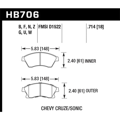 Hawk Performance auto part
