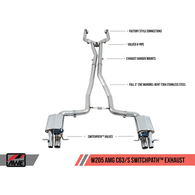 AWE Tuning exhaust