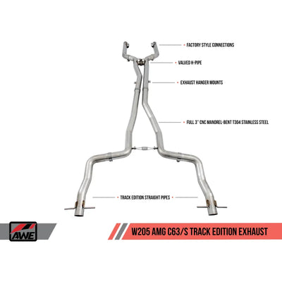 AWE Tuning exhaust