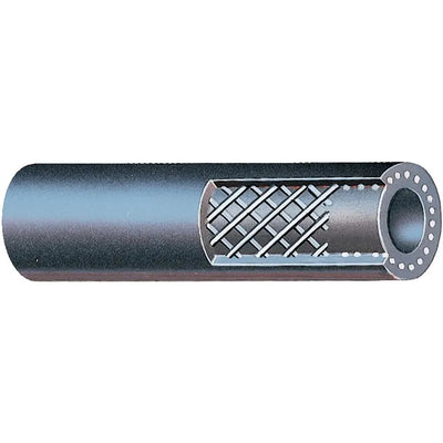 Gates auto part