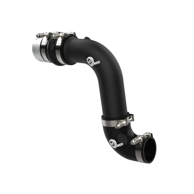 aFe charge pipe