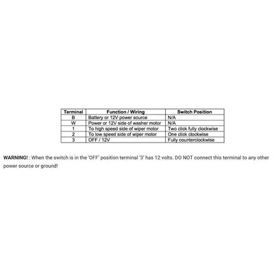 Holley auto part