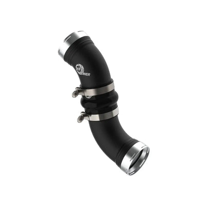 aFe charge pipe