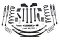 1994-1999 Dodge 1500 2500 5in Front Box Kit