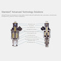 FUEL INJECTOR - GDI - NEW