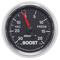 LM-2 AIR/FUEL RATIO METER (2) DUAL