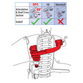 Specialty Products Inc. control arms detail