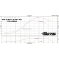ETS Subaru WRX 22 Titanium Intake
