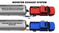 MONSTER EXHAUST 5.0' MSAL 2011-16