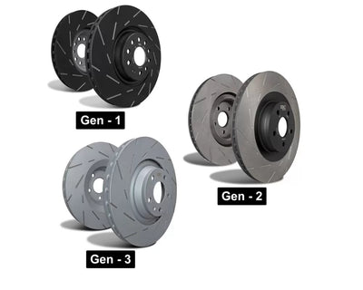 EBC auto part