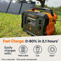 GB1000 PS 1.6KW 50ST