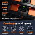 GB1000 PS 1.6KW 50ST