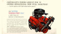 VALVE CVR SET - SB CHEVY 23 FAB AL