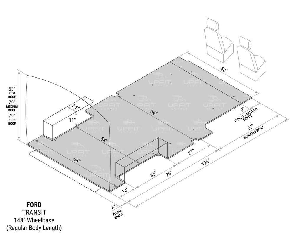TRANSIT 148 (WITH HIGH ROOF) CEILING GREY FORD CEILING KIT