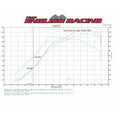 ETS Subaru WRX 22 Titanium Intake