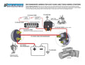 HD Starter - Pro Mod Chevy 136 Tooth/10 Pitch