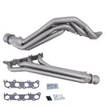 BBK headers detail
