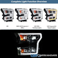 FORD F-150 WHITE AND AMBER DUAL COL