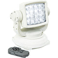 REMOTE CONTROL SPOT LIGHT