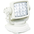 REMOTE CONTROL SPOT LIGHT
