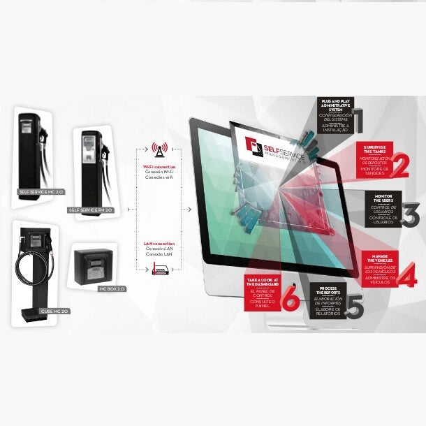SSM 2.0 CLIENT - WEB EDITION SOFTW