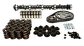 Thumpr 226/241 H-Flat K-Kit Olds 260-455