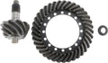 RING AND PINION