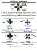 Yukon Gear & Axle auto part