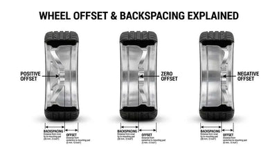 Weld auto part